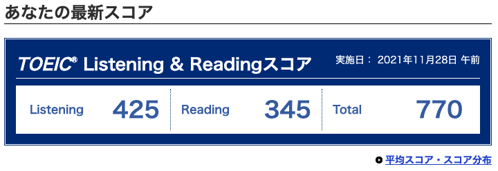 TOEIC のスコア画像